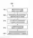 Fig. 01 - On-device partial recognition systems and methods