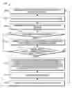 Fig. 01 - Device, system and method for generating an alert and an automatic search for a candidate subject