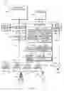 Fig. 02 - Device, system and method for generating an alert and an automatic search for a candidate subject