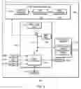 Fig. 04 - Device, system and method for generating an alert and an automatic search for a candidate subject