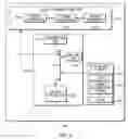 Fig. 05 - Device, system and method for generating an alert and an automatic search for a candidate subject