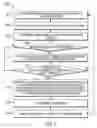 Fig. 06 - Device, system and method for generating an alert and an automatic search for a candidate subject
