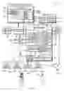 Fig. 18 - Device, system and method for generating an alert and an automatic search for a candidate subject