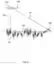 Fig. 05 - Yield prediction for a cornfield