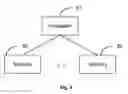 Fig. 06 - System, method and apparatus for object identification