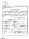 Fig. 03 - Machine learning of context data for social and contextual scene inferences