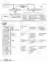 Fig. 04 - Machine learning of context data for social and contextual scene inferences