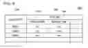 Fig. 10 - Information processing apparatus, control method, and program