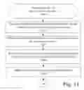 Fig. 14 - System and method for lateral vehicle detection