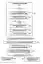 Fig. 01 - Method and device for aiding the navigation of a vehicle