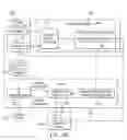 Fig. 03 - Stationary-vehicle structure from motion
