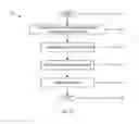 Fig. 06 - Methods and systems for detecting user liveness