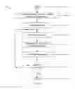 Fig. 09 - Methods and systems for detecting user liveness