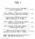 Fig. 02 - Method and system for automatic image caption generation