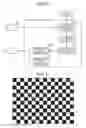 Fig. 16 - Image processing device and projection system