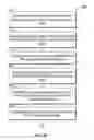 Fig. 05 - Extracting well log data