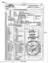 Fig. 12 - Extracting well log data