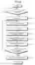 Fig. 07 - Non-transitory computer-readable recording medium, learning method, and learning apparatus