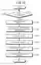 Fig. 08 - Non-transitory computer-readable recording medium, learning method, and learning apparatus