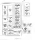 Fig. 05 - Electronic device for controlling predefined function based on response time of external electronic device on user input, and method thereof