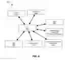 Fig. 08 - Deterministic labeled data generation and artificial intelligence training pipeline