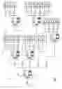 Fig. 08 - Machine learning model training