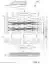 Fig. 09 - Machine learning model training