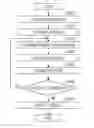 Fig. 01 - LEARNING PROGRAM, LEARNING METHOD, AND LEARNING APPARATUS