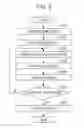 Fig. 04 - LEARNING PROGRAM, LEARNING METHOD, AND LEARNING APPARATUS