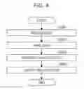 Fig. 05 - LEARNING PROGRAM, LEARNING METHOD, AND LEARNING APPARATUS