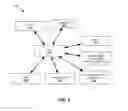 Fig. 06 - Methods for inter-camera recognition of individuals and their properties