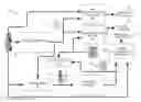 Fig. 01 - Generating a digital image using a generative adversarial network