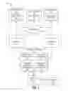 Fig. 02 - Generating a digital image using a generative adversarial network
