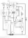 Fig. 04 - Generating a digital image using a generative adversarial network