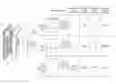 Fig. 01 - System and methods for efficiently implementing a convolutional neural network incorporating binarized filter and convolution operation for performing image classification