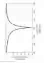 Fig. 15 - ULTRA-HIGH FREQUENCY ANTENNA TAG