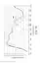 Fig. 16 - ULTRA-HIGH FREQUENCY ANTENNA TAG