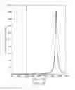 Fig. 24 - ULTRA-HIGH FREQUENCY ANTENNA TAG