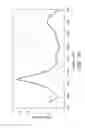 Fig. 26 - ULTRA-HIGH FREQUENCY ANTENNA TAG