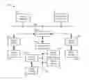 Fig. 01 - Methods and apparatus for RFID communications in a process control system