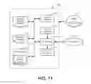 Fig. 12 - Methods and apparatus for RFID communications in a process control system