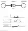 Fig. 04 - Signal processing method and apparatus based on spiking neural network