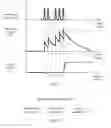 Fig. 08 - Signal processing method and apparatus based on spiking neural network