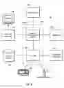 Fig. 07 - REPRESENTATIONS OF UNITS IN NEURAL NETWORKS