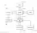 Fig. 01 - RECONFIGURABLE PREDICTION ENGINE FOR GENERAL PROCESSOR COUNTING