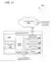 Fig. 14 - HARDWARE ACCELERATED NEURAL NETWORK SUBGRAPHS