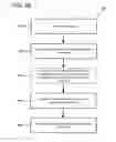 Fig. 05 - HARDWARE ACCELERATED NEURAL NETWORK SUBGRAPHS
