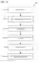 Fig. 14 - HARDWARE ACCELERATED NEURAL NETWORK SUBGRAPHS