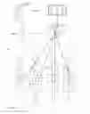 Fig. 13 - Efficient convolutional engine