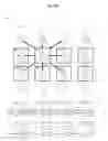Fig. 40 - Efficient convolutional engine